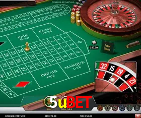 Security Systems 5ubet